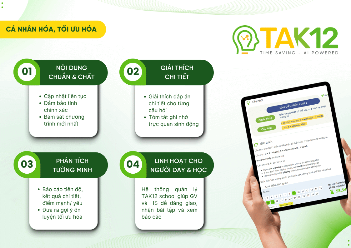 TAK12 Features